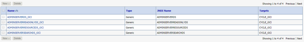 admin server DS